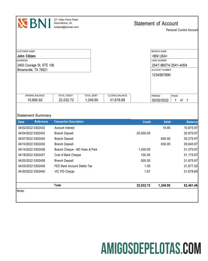 Modelo de extrato de conta bancária EUA Texas BNI